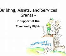 Image result for Community Rights