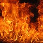 Image result for Fire Flame Texture