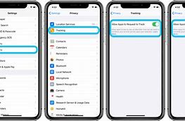 Image result for How to Block iPhone