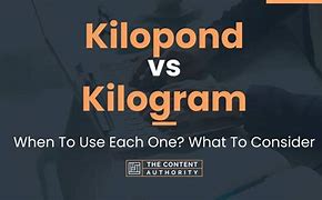 Image result for kilopond