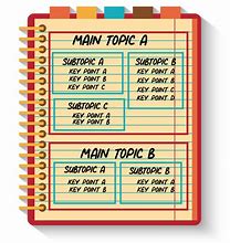 Image result for 5 Note Taking Methods