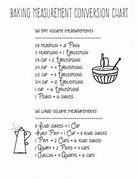 Image result for Pretty Cooking Conversion Chart