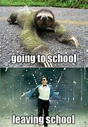Image result for Funny Quotes About School Days