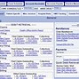 Image result for Era in Medical Billing