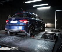 Image result for Audi S1 Turbo