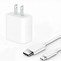 Image result for Micro iPhone Fast Charger