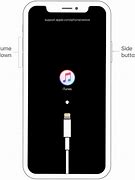 Image result for iPhone SE Disabled