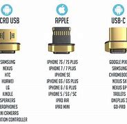Image result for USB-C Charger Cable