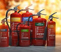 Image result for Fire Extinguishers