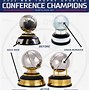 Image result for NBA Western Conference Trophy Toys