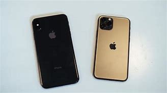 Image result for iPhone 11 vs 6s Plus Screen