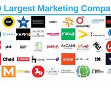 Image result for Popular Advertising Logos