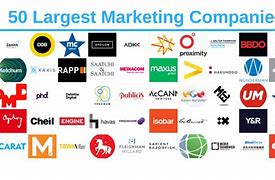 Image result for International Company Example