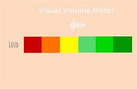 Image result for 18 Meters Visual