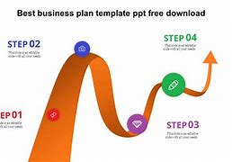 Image result for Simple Business Plan Template Free