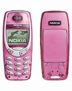Image result for Nokia Iphjone