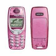 Image result for Nokia 101 Vintage