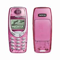 Image result for Nokia Telefon CLAPA