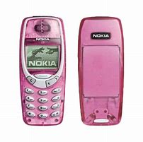 Image result for Nokia 3310 Transparent