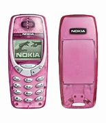 Image result for Nokia 3310 Transparent Background