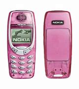 Image result for Nokia Flexible Phone