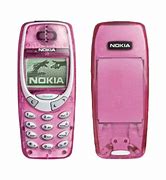 Image result for Empty Phone PNG Pink