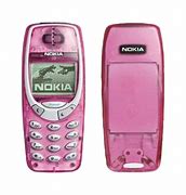 Image result for 90s Nokia Phone Case Meme