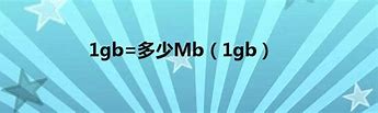 Image result for 1GB in MB