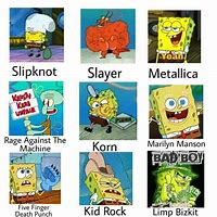 Image result for Spongebob Rock Meme