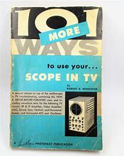 Image result for Magnavox TV Manual