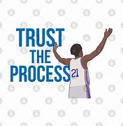 Image result for Joel Embiid the Process