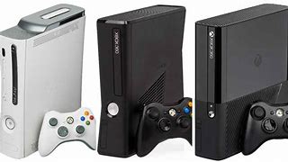 Image result for 1st Gen Consoles