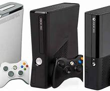 Image result for First Xbox 360