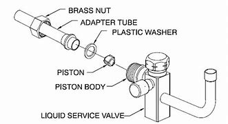 Image result for PDF 25Sca5 Service Manual