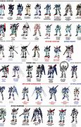 Image result for All Gundam Suits