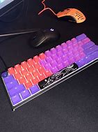 Image result for Ducky One 2 Mini Custom Keyboard