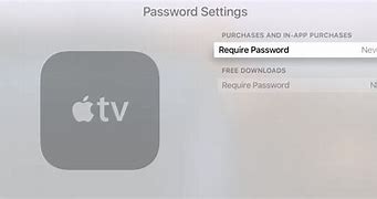 Image result for Apple TV Passcode