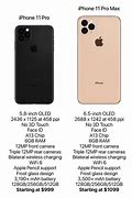 Image result for 11 Pro Max Specs