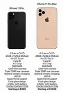 Image result for iPhone 11 Pro vs iPhone 6s