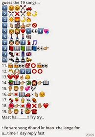 Image result for Song Guess the Emoji Answers