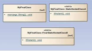 Image result for Static Variable Java