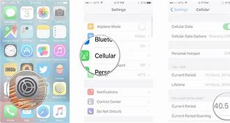 Image result for How to Turn Off iPhone 11 Mobile Data