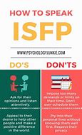 Image result for 16 Personalities Isfp