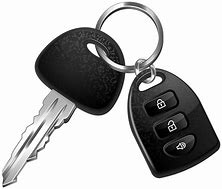 Image result for Looking for Keys