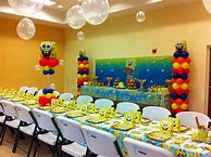 Image result for Spongebob Birthday Party