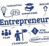 Image result for Example of Entrepreneur