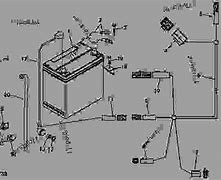 Image result for John Deere Battery Cables