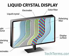 Image result for LCD Monitor Circuit Diagram