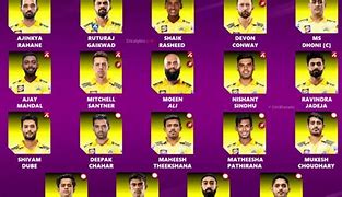 Image result for CSK All Players