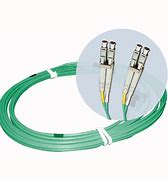 Image result for LC SC Fiber Connector